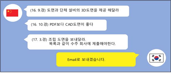 6cfd93b1473935f9d7b25856a5692f1a_1530509