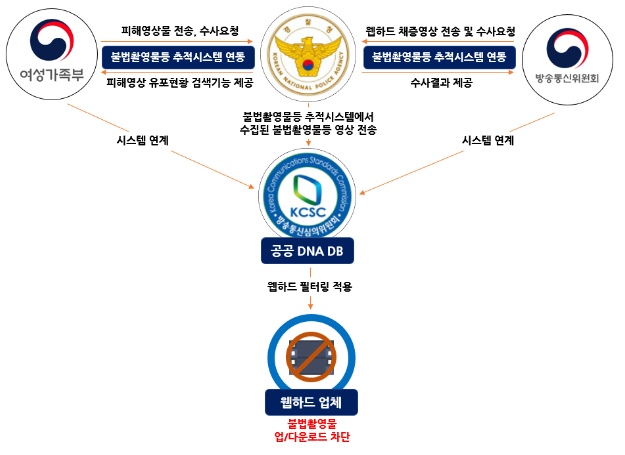 4d06a6eff936ca7cac8e2aa5867fbd25_1573611