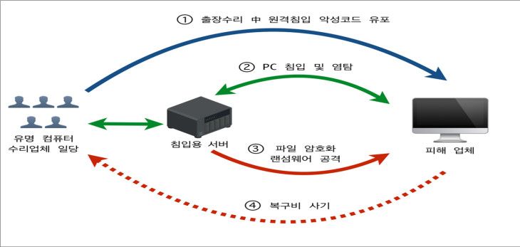 a3a4461cc5f517a4c7ffc72da9a72e8f_1623896