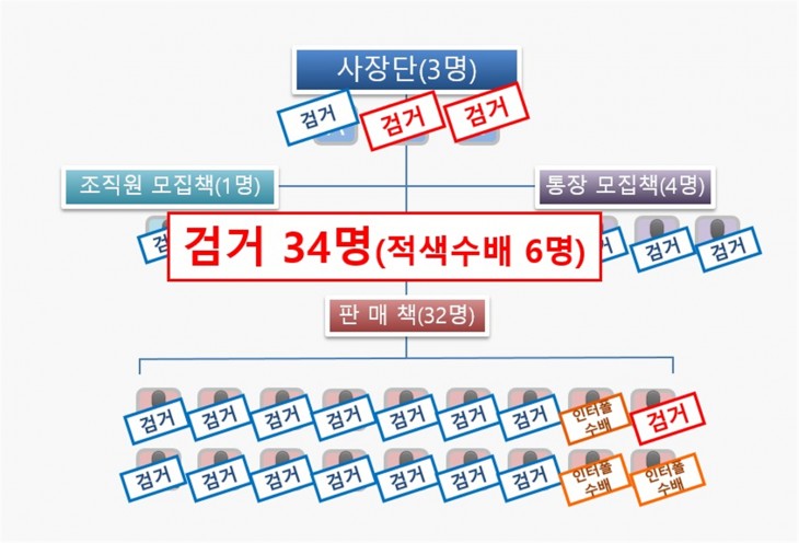 e52c477866ac88727914a9b3f43c33a5_1628557