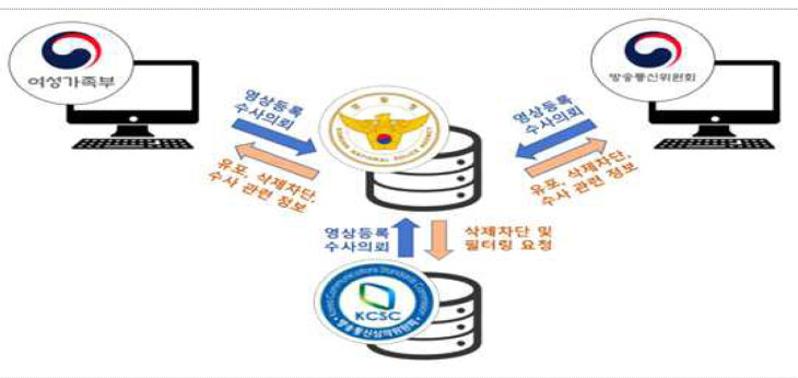 49959e1bacd9929ab659878f89507ac2_1648684