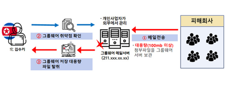1e7d3dc93185e96b0a8f6035897f7740_1714006